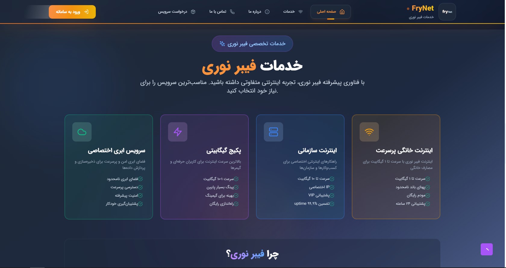  ارائه دهنده خدمات فیبر نوری  - Image 5